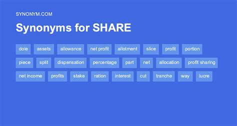 share verb synonyms